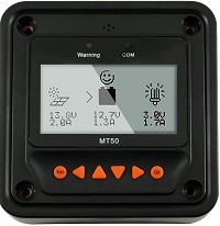 MT50