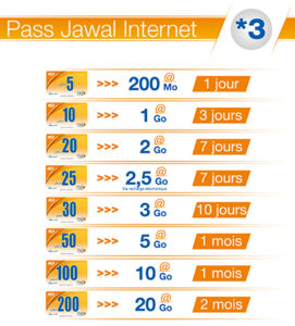 Internet in Marocco